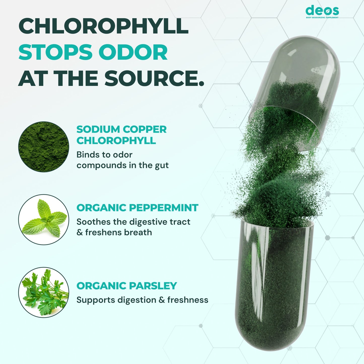Deos® Body Deodorizer